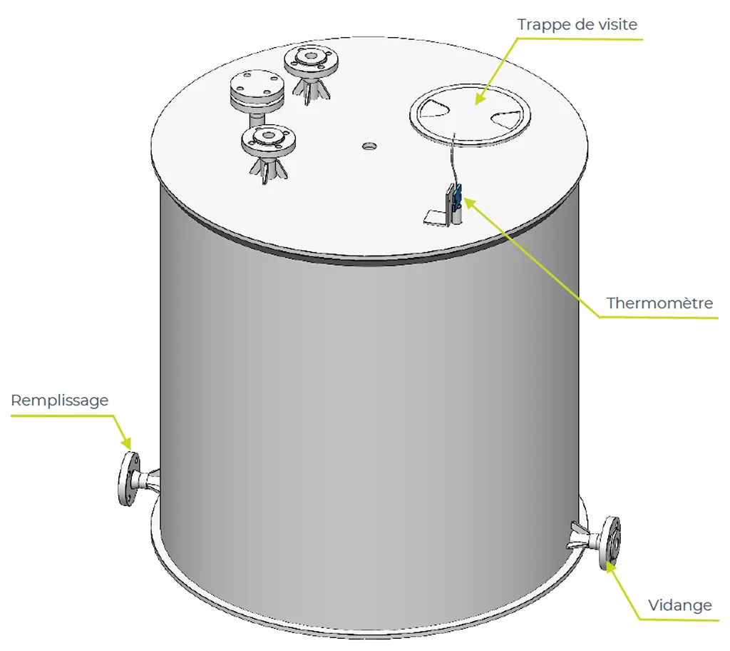 plasturgie_P31_modelisation_3D_5_cuves_different_diametre_explications