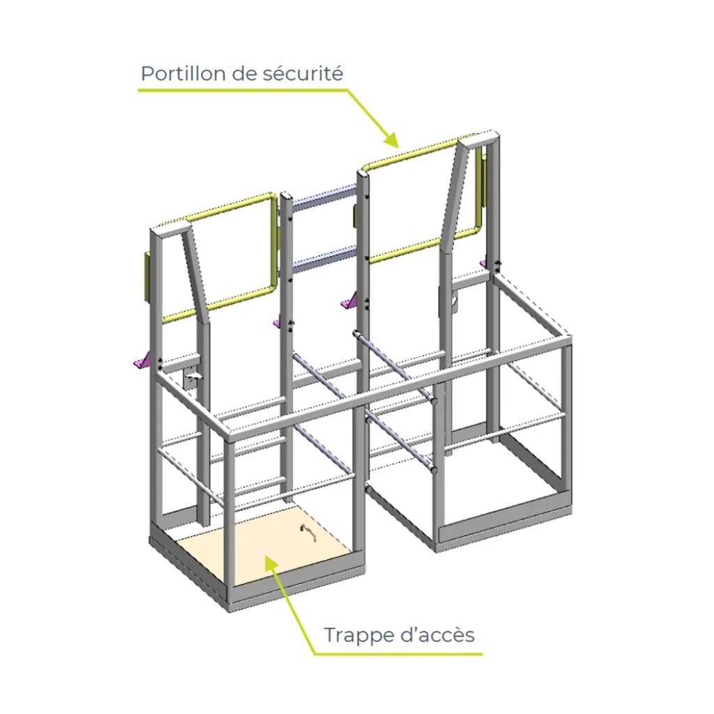 serrurerie_P30_passerelle_acces_explications