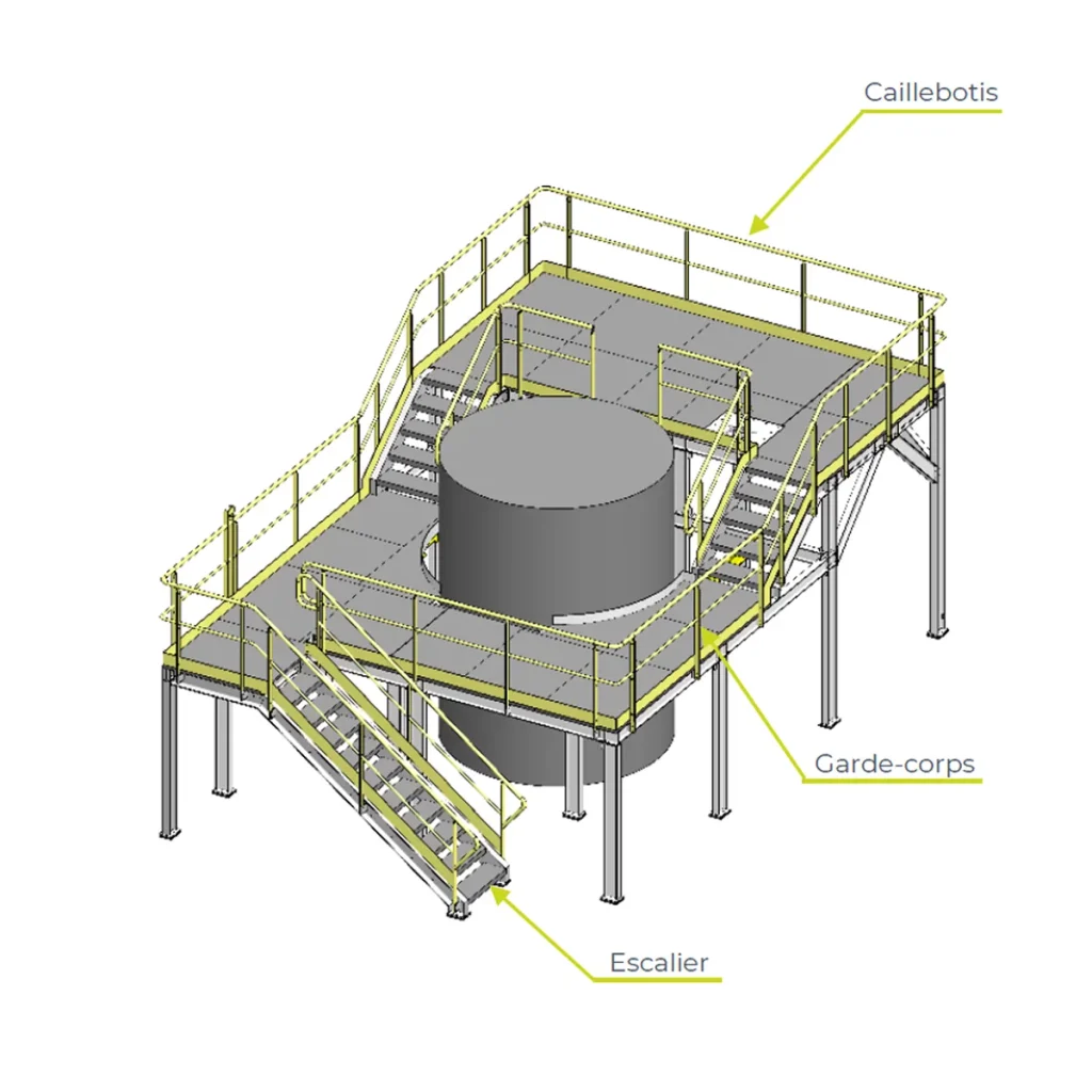 structure_m&eacute;tallique_P22_plateforme_acces_cold_box_explications